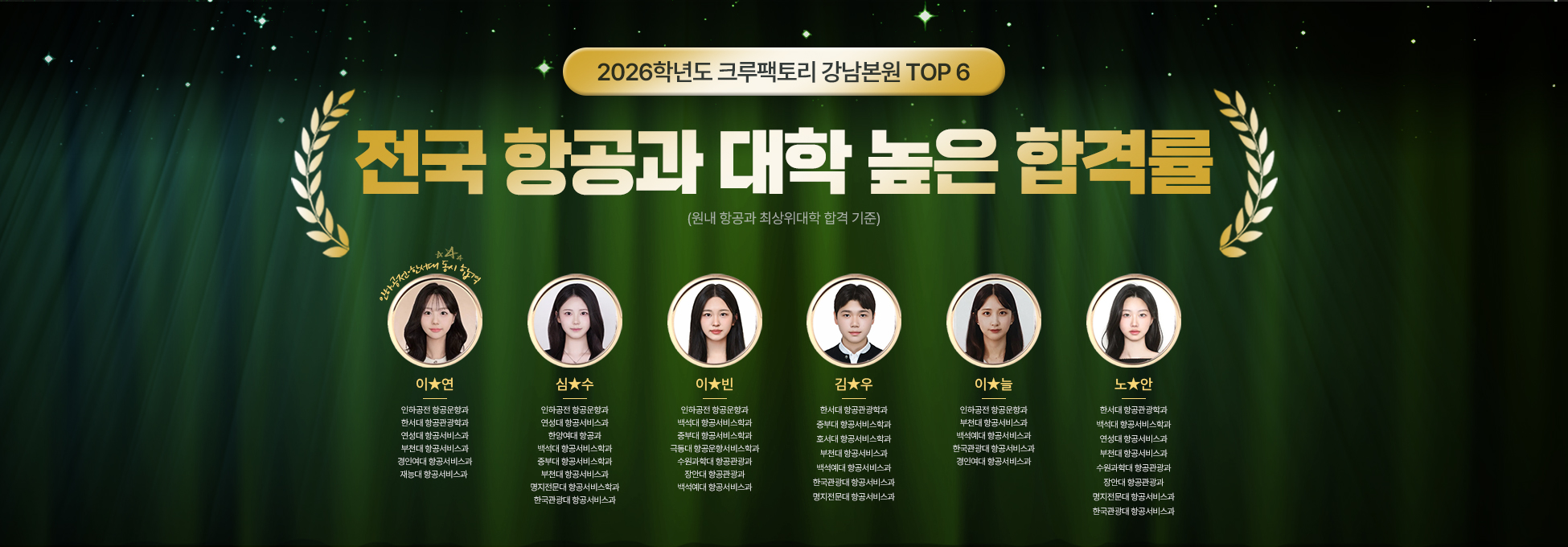 2026학년도 크루팩토리 강남 본원 TOP6