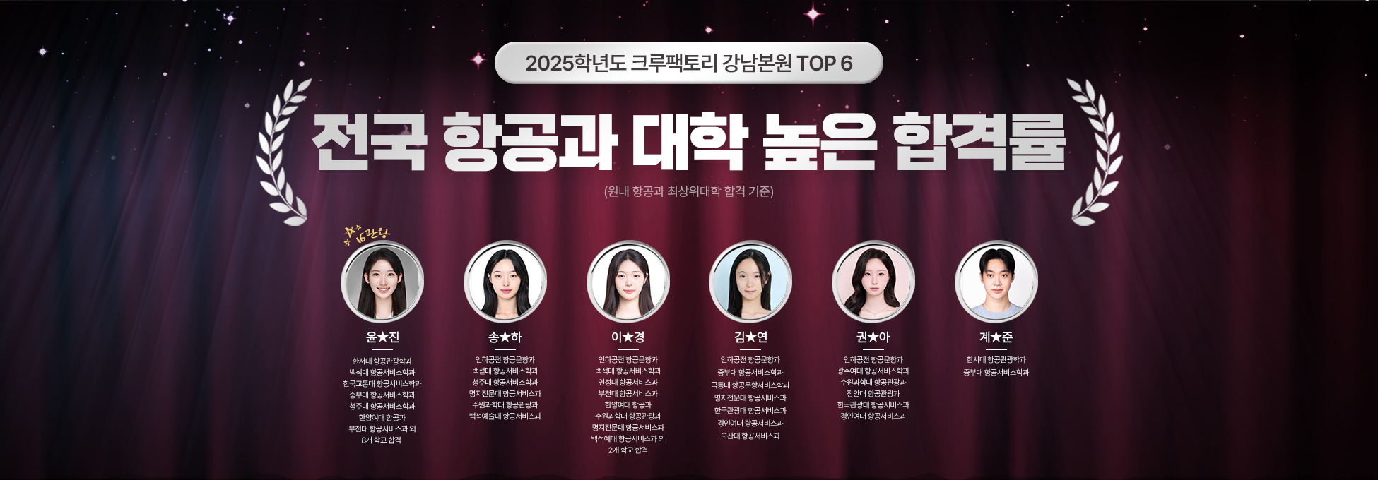 2025학년도 크루팩토리 강남 본원 TOP6