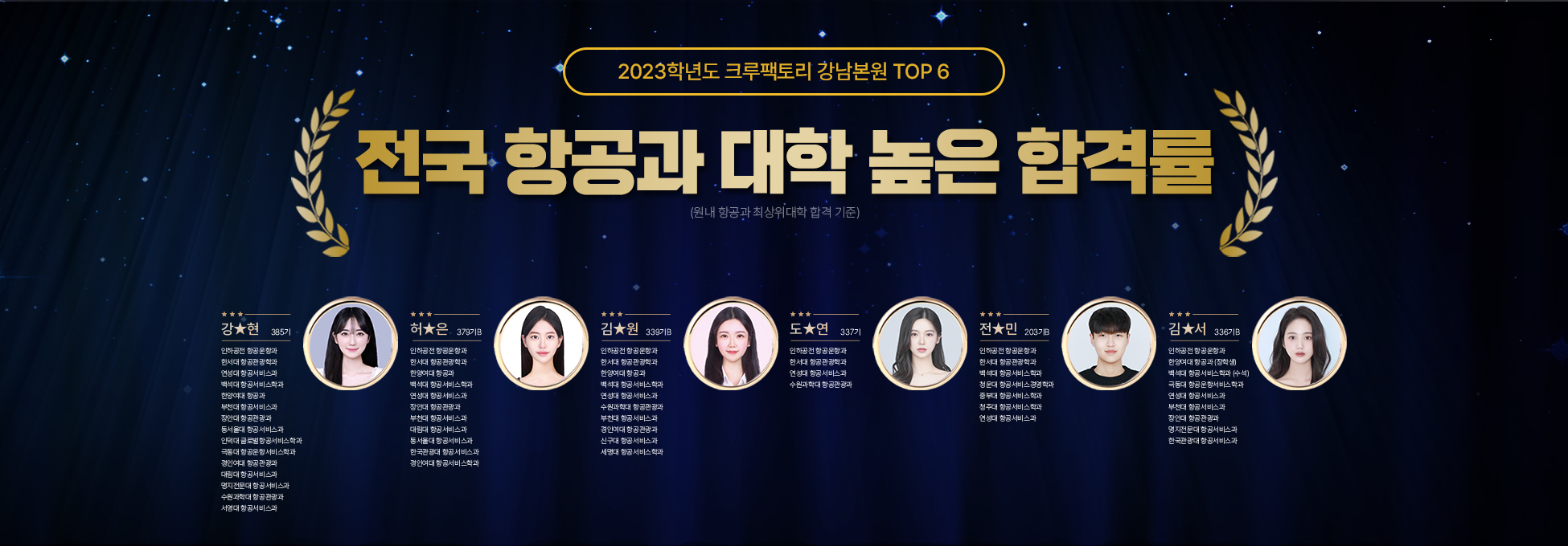 2023학년도 크루팩토리 강남 본원 TOP6